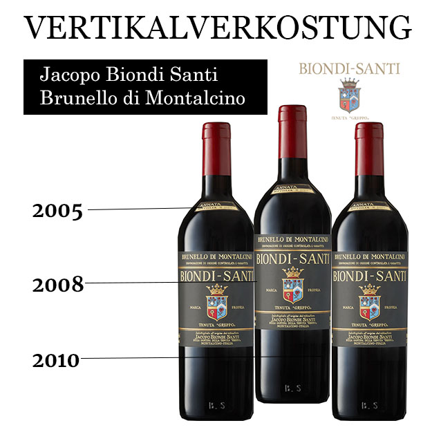 Jacopo-Biondi Tenuta "Greppo" Brunello di Montalcino Vertikale